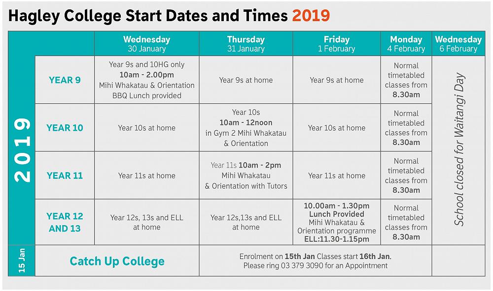 Start Dates & Timetable for 2019