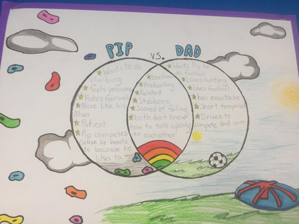 Juggling with Mandarins