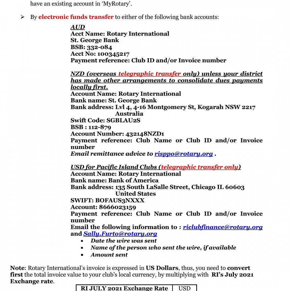 How to pay Club Dues Important Message for all Clubs