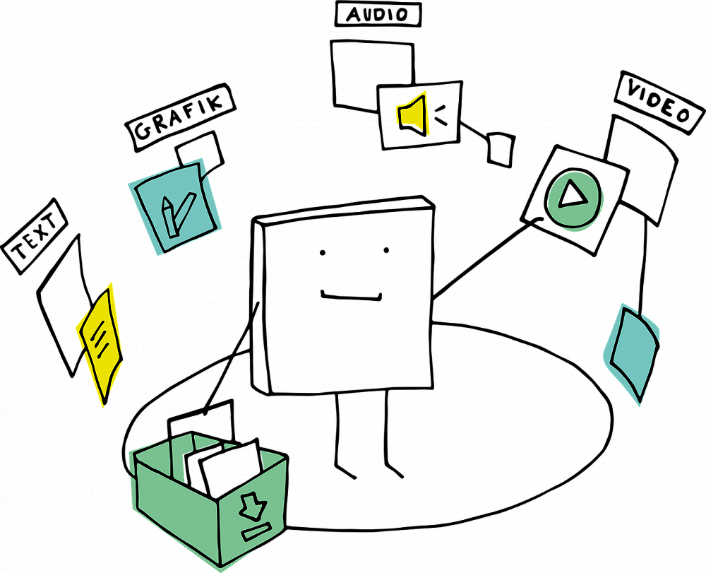 AudioVisual Resources