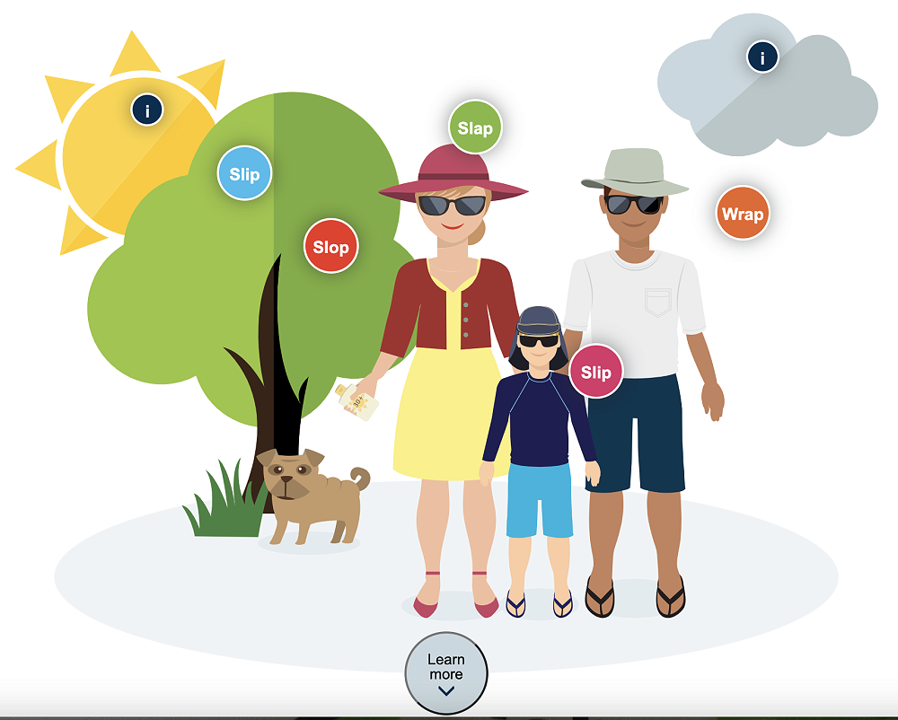 Sun Protection Policy