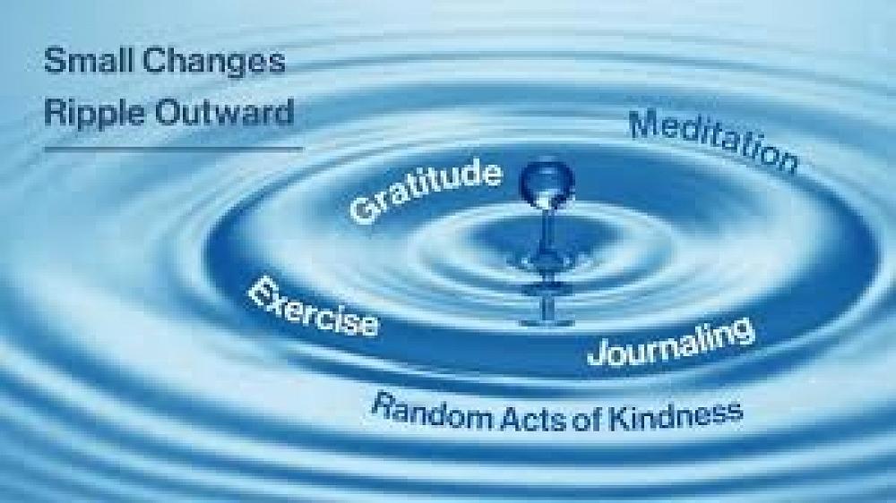 The happy secret to better work Shawn Achor