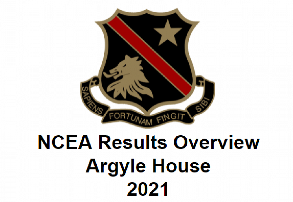 Argyle House NCEA Results for 2021