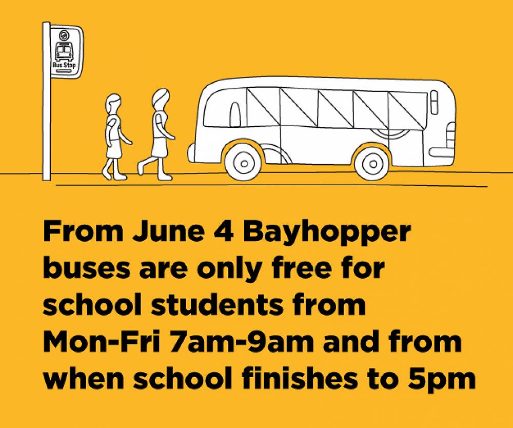 Changes to Bus Fares