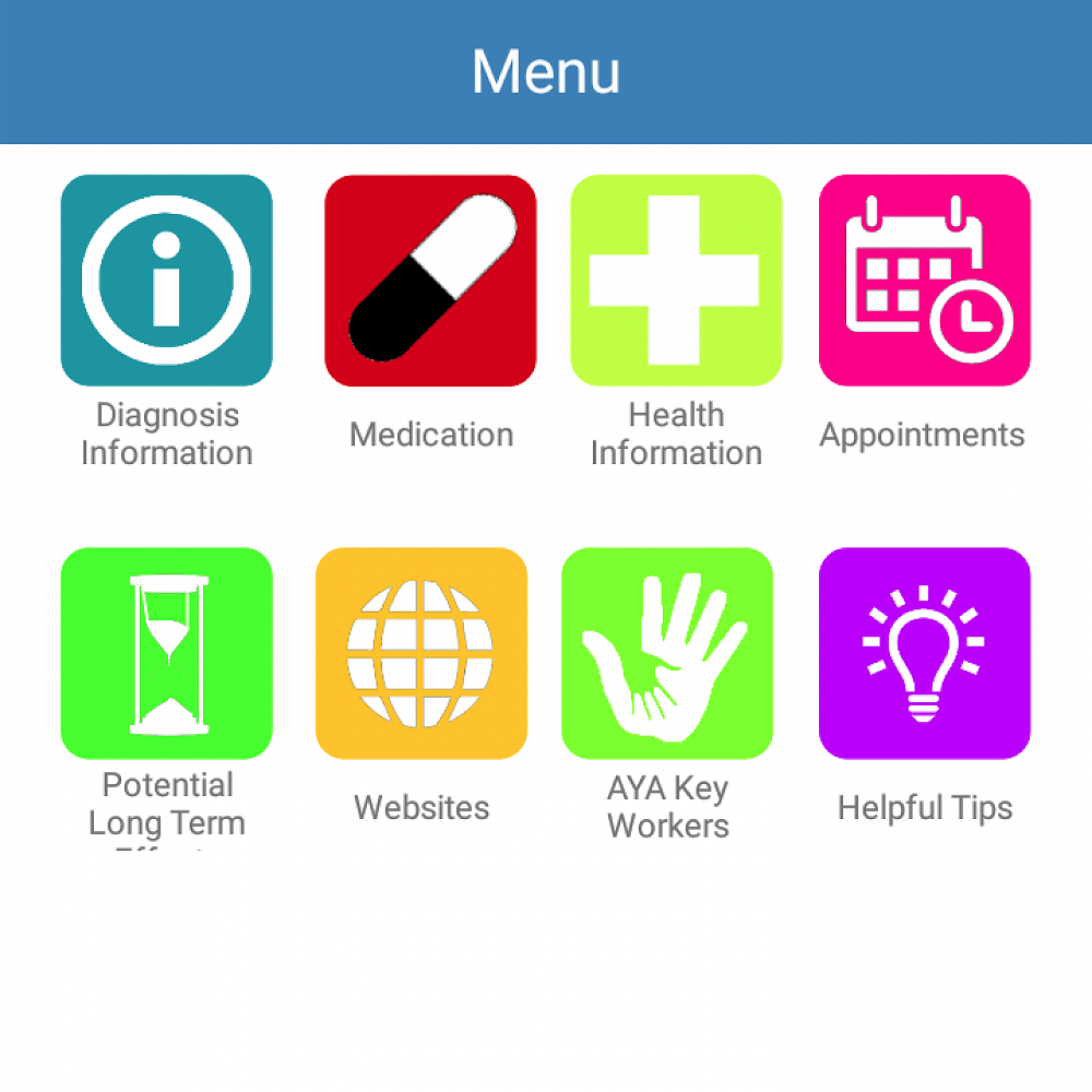 Information at your finger tips