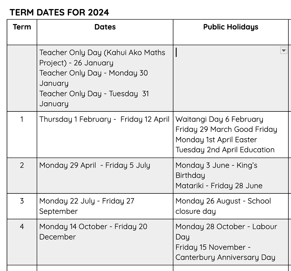 dates-for-2024-week-10-term-4-2023-newsletter