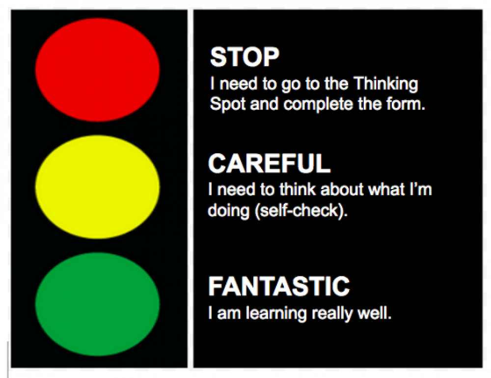 Traffic Light Behavior Chart Printable Behavior Chart For, 44% OFF