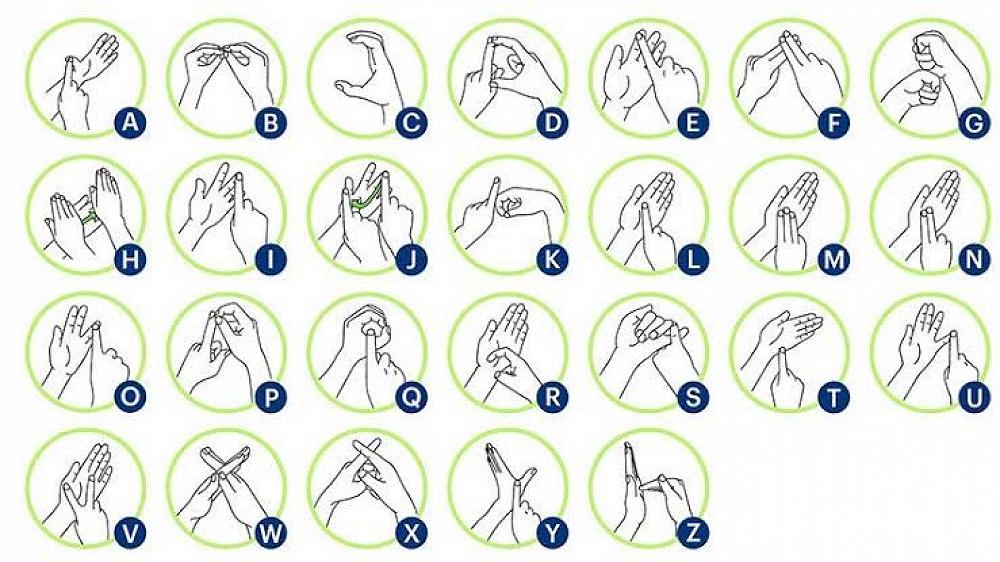 New Zealand Sign Language Week