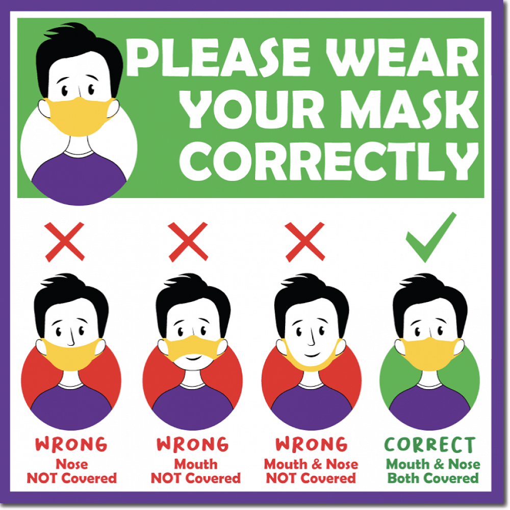 How to wear a fabric mask safely