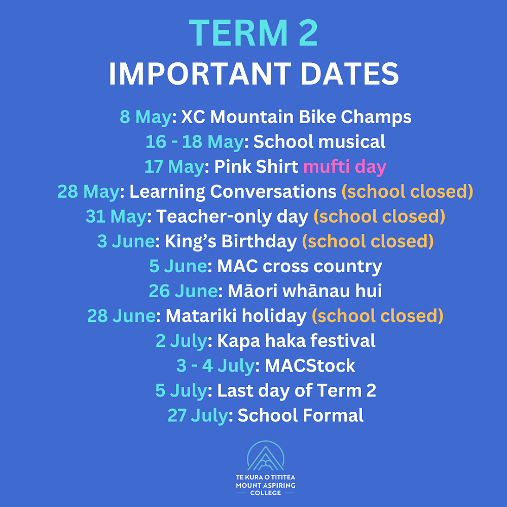 2024 IMPORTANT DATES