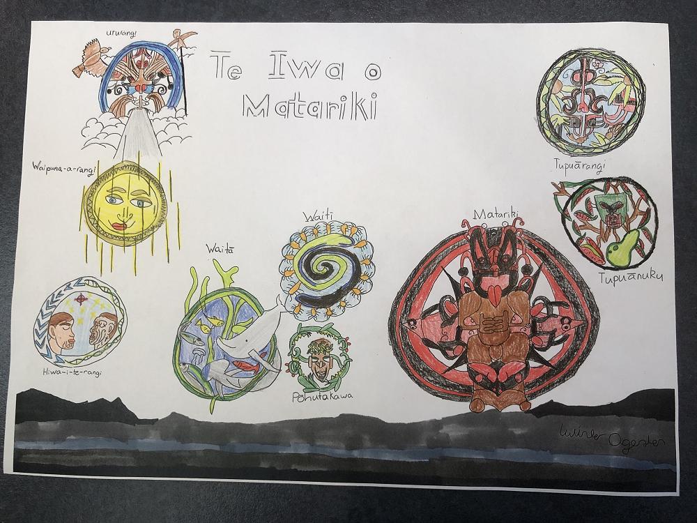 Matariki Celebrations