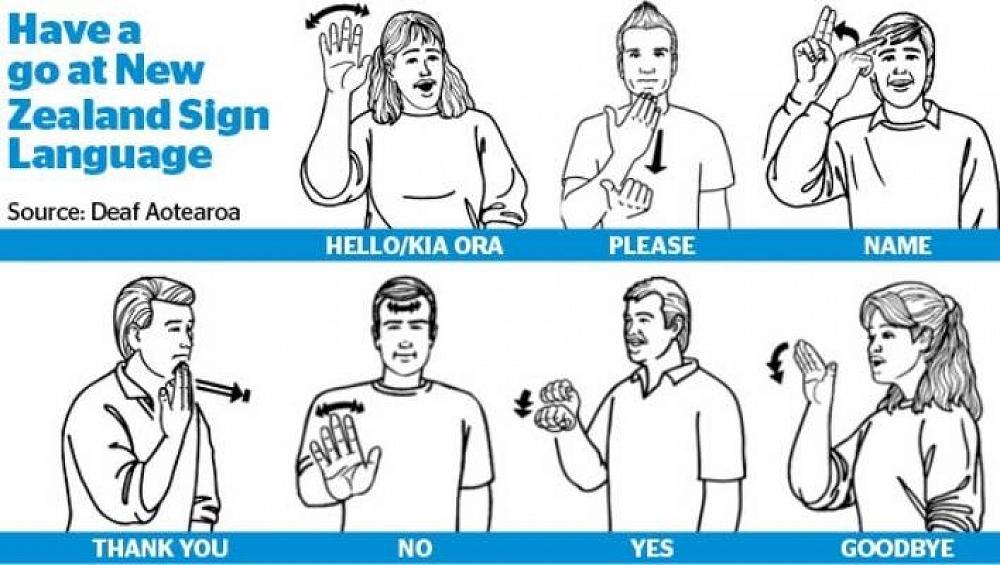 Usign Classes NZ Sign Language NZSL 