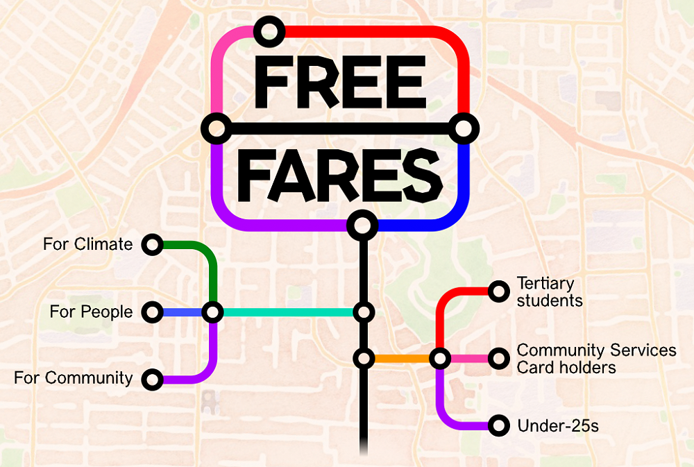 Free Public Transport