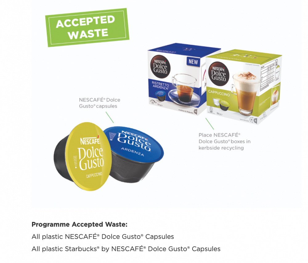 NESCAFÉ® Dolce Gusto® Capsule Free Recycling Program