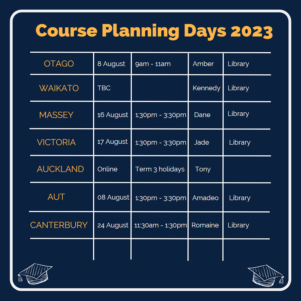 Course Planning Calendar 2023