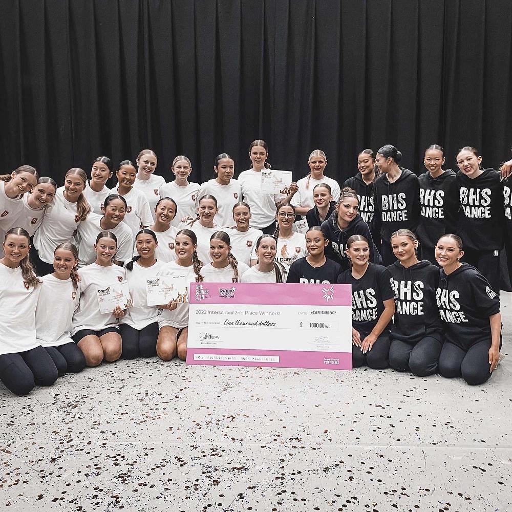 Dance NZ Made 2022 Nationals' results