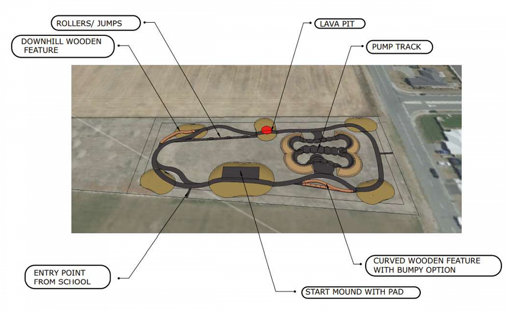 BIKE TRACK UPDATE from the Board of Trustees