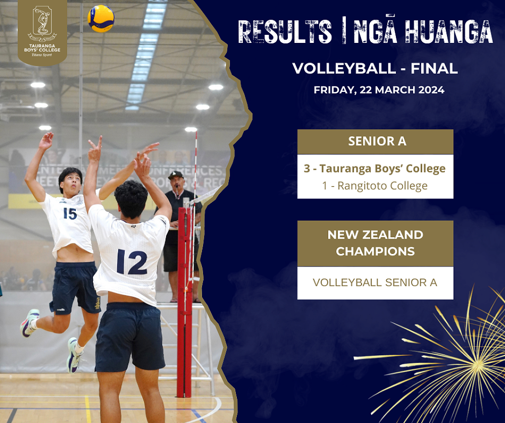 NZSS Volleyball Champs Results — TBC Newsletter 28 March 2024