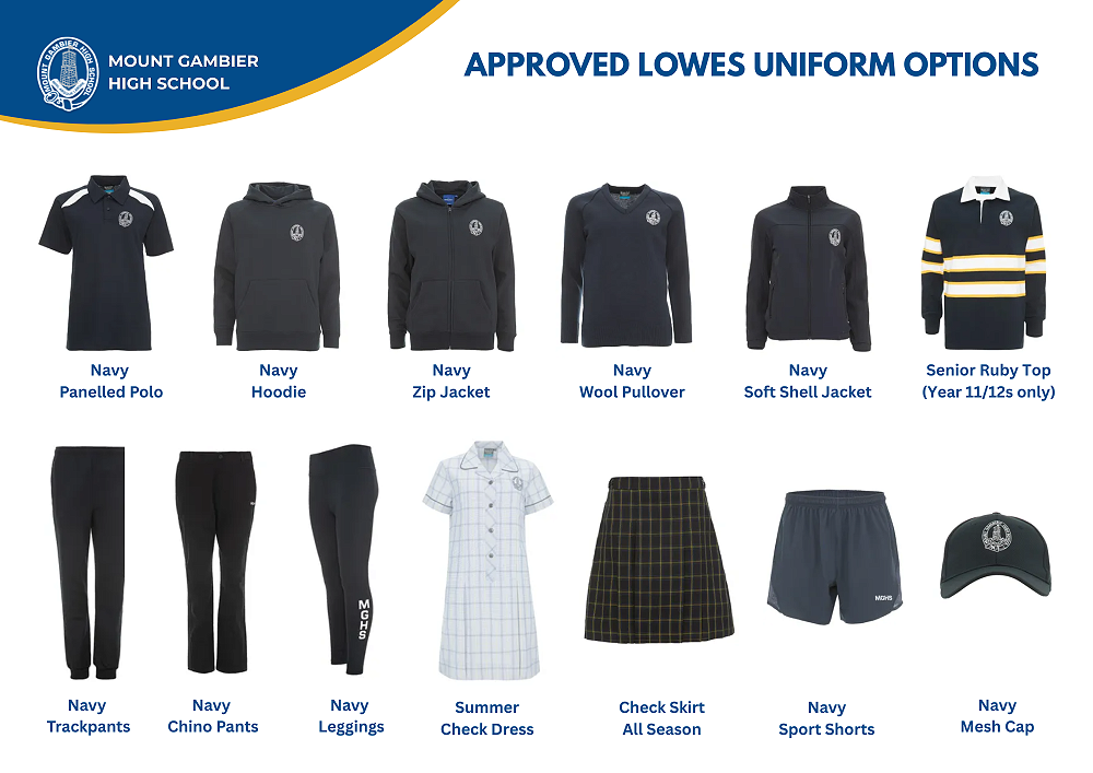 uniform-expectations