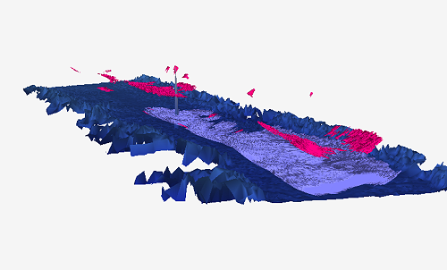 ECHOVIEW Hydroacoustic Data Processing of WASSP Multibeam recordings