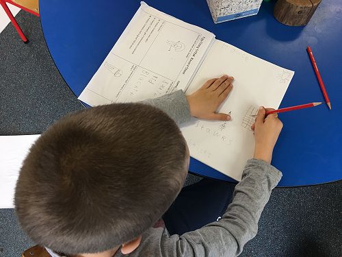 Inquiry designs in Room 4...