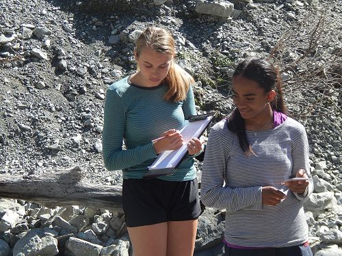 Year 12 Geography Trip 2019