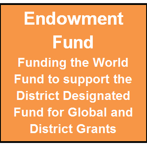 Endowment Fund Logo