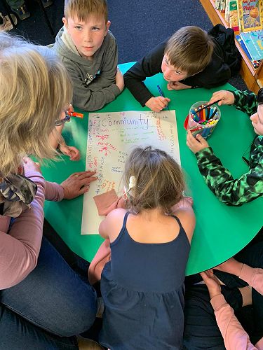 Sharing our ideas around citizenship and what this looks like in the community