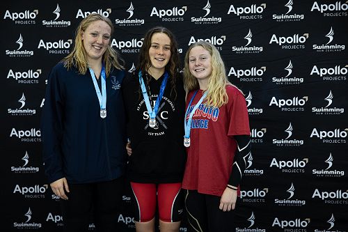 NZSS Swimming Championships