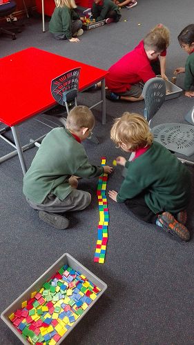 Measurement - Team Awa