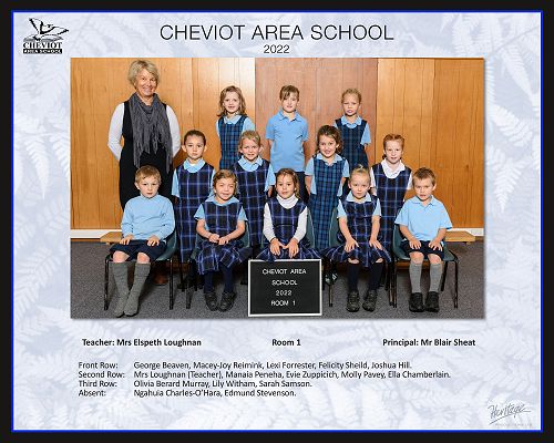 CAS Class Groups 2022