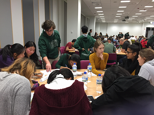 2018 Mathematics Challenge