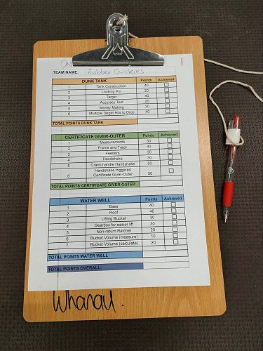 EPro8 Internal Challenge