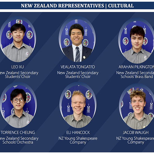 New Zealand Representatives 2022