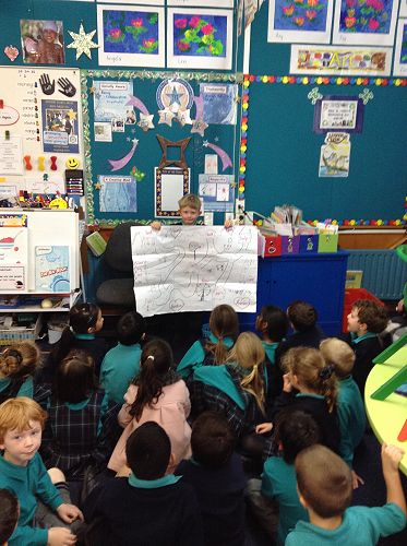 Here is Aaron sharing his game with all the Year 1 children at Whetu Time. You might like to make up your own word game at home!