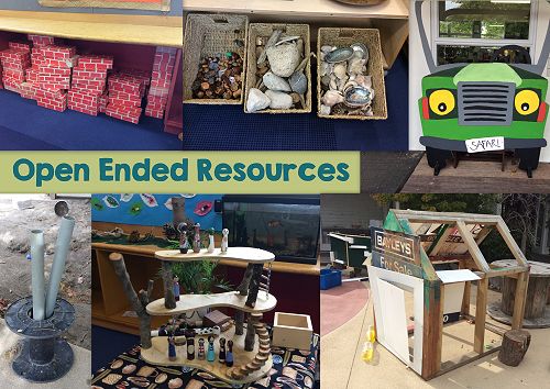 Open-ended Resources