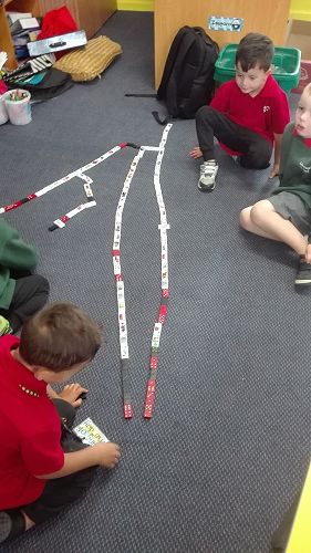 Measurement - Team Awa