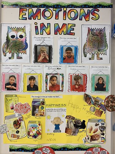 Our Emotions and what we've learnt about them