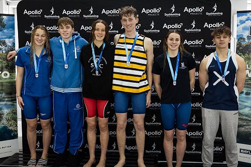 New Zealand Secondary Schools Swimming Championships