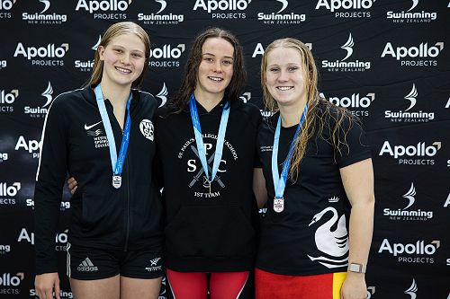 New Zealand Secondary Schools Swimming Championships