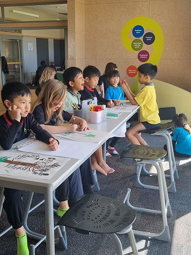 Creating our tree-riffic pictures about ourselves in Kōwhai