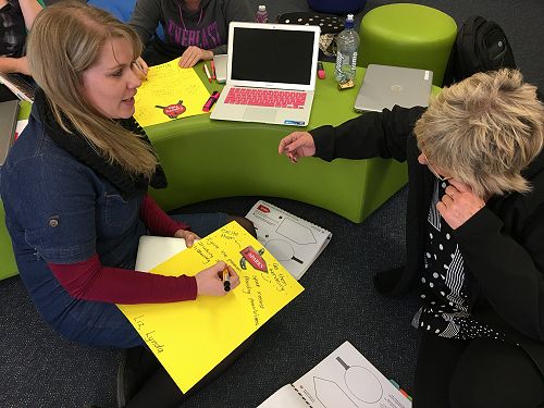 Sharing the learning...