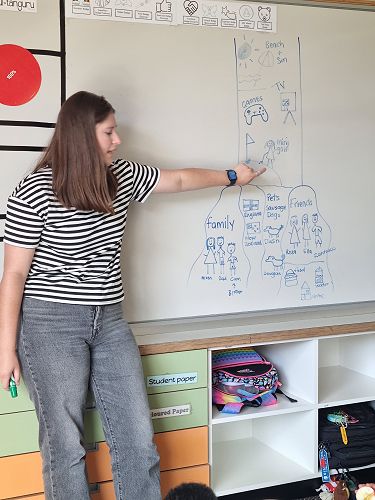 Lauren modelling her tree-riffic picture about herself