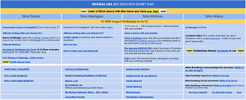Whānau Ora - daily fitness and wellness options.