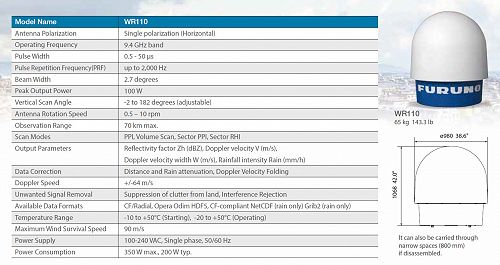 FURUNO WR-110 Spec's & Dimensions