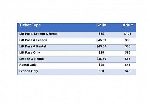 Prices for Ski Trip 5th of Sept 2022