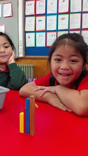 Measurement - Team Awa