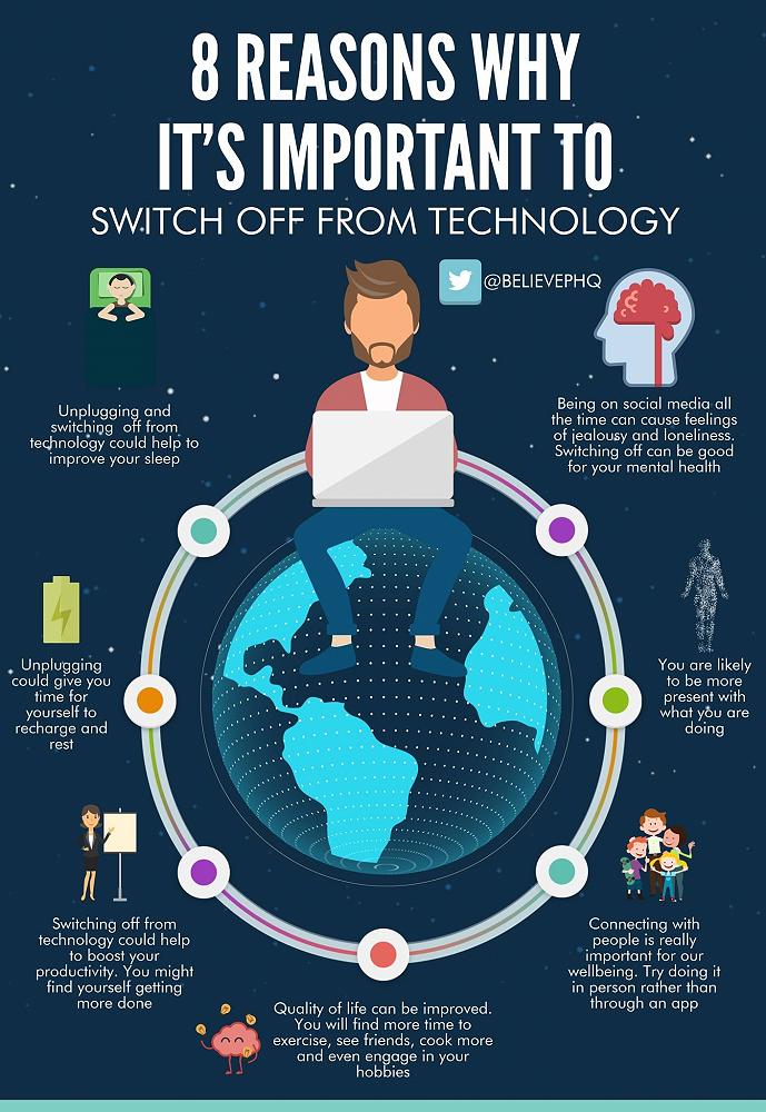 3 Ways to Season an Orgreenic Pan - The Tech Edvocate