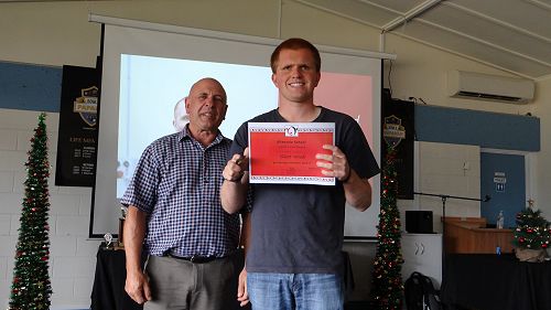 Senior& Intermediate Prize Giving