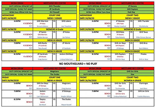 Basketball Draw for 24 and 26 June